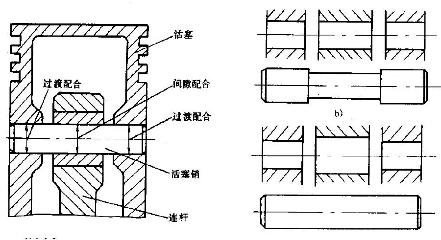 如何选择基准制?